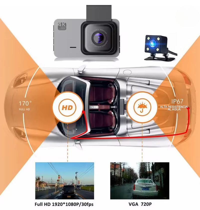 Cámara HD para carro con Wifi y GPS integrado