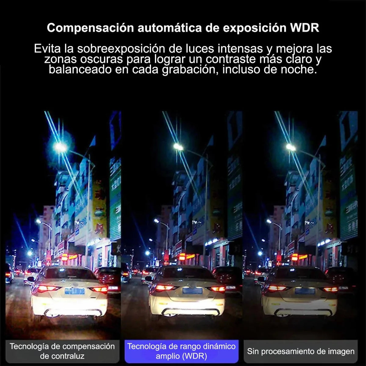 Cámara HD para carro con Wifi y GPS integrado